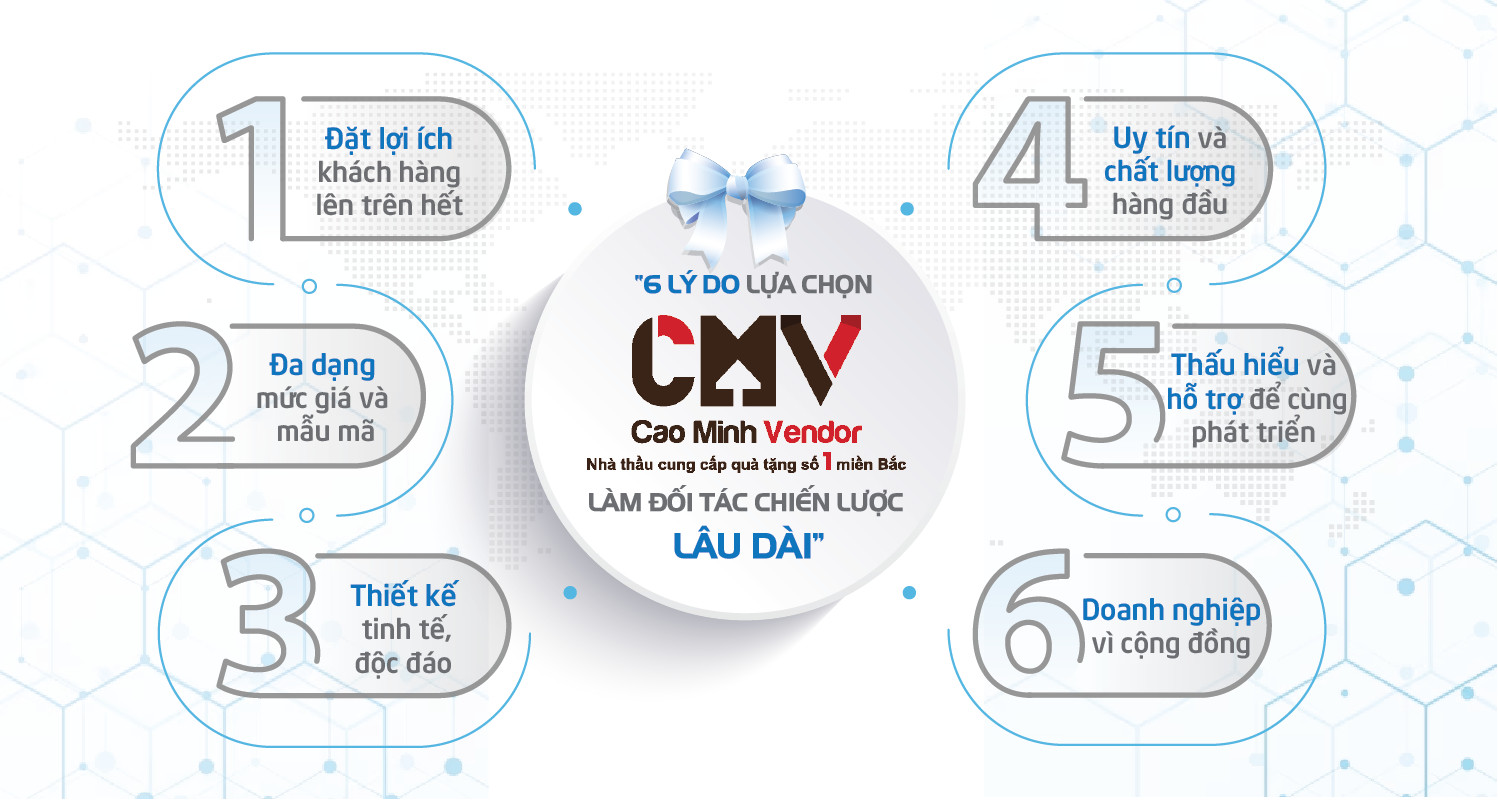 6 lý do lựa chọn CMV làm đối tác chiến lược lâu dài