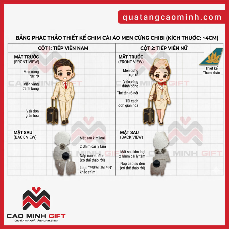 Ghim cài pin chibi kim loại – nhỏ nhưng lan tỏa mạnh